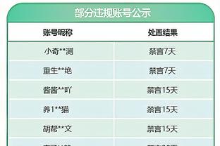 热议英超争冠：阿森纳真要夺冠了 精彩争冠大戏英超是最好的